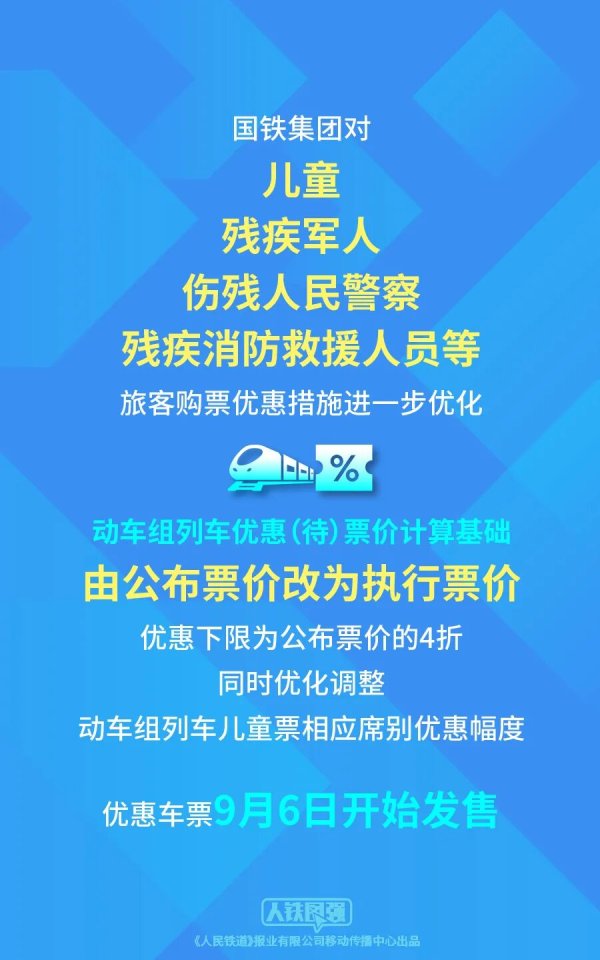 壹策略 最低4折！明天起，四类人买火车票有更多优惠